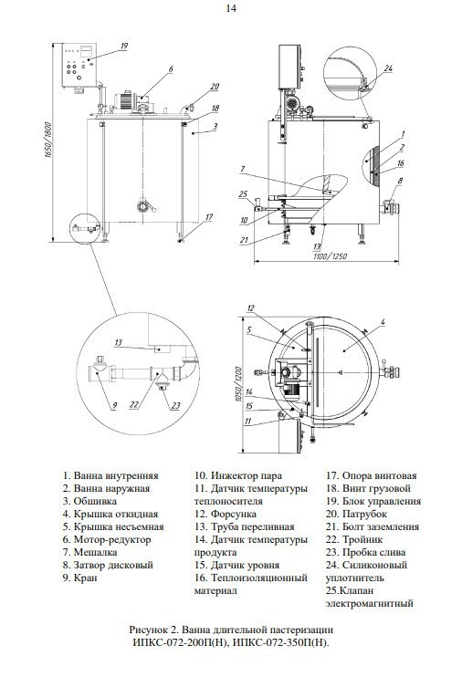 Ванна длительной пастеризации ИПКС-072-200МП(Н) (рабочий объем 200 литров, паровой нагрев, автоматический блок управления) заказать в России | ООО БЕСТЕК-Инжиниринг