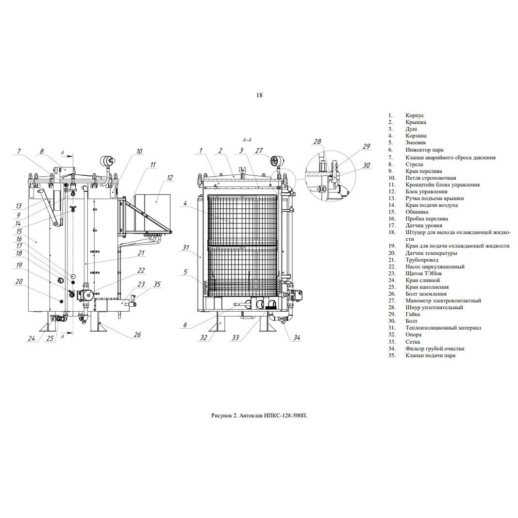 Автоклав ИПКС-128-500-1Рг(Н) заказать в России | ООО БЕСТЕК-Инжиниринг